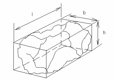 颗粒学基础知识